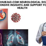 DoctorHub360.com Neurological Diseases: Comprehensive Insights and Support for Brain Health